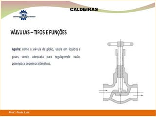 Prof.: Paulo Luiz
P L S E G
CALDEIRAS
 