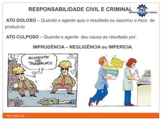 Prof. Paulo Luiz
RESPONSABILIDADE CIVIL E CRIMINAL
ATO DOLOSO – Quando o agente quis o resultado ou assumiu o risco de
produzi-lo
ATO CULPOSO – Quando o agente deu causa ao resultado por:
IMPRUDÊNCIA – NEGLIGÊNCIA ou IMPERICIA.
 
