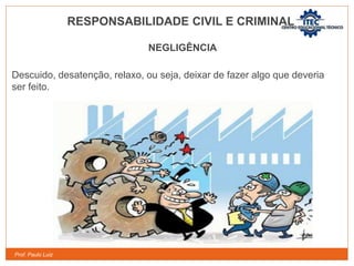 Prof. Paulo Luiz
RESPONSABILIDADE CIVIL E CRIMINAL
Descuido, desatenção, relaxo, ou seja, deixar de fazer algo que deveria
ser feito.
NEGLIGÊNCIA
 