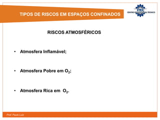 Prof. Paulo Luiz
RISCOS ATMOSFÉRICOS
• Atmosfera Inflamável;
• Atmosfera Pobre em O2;
• Atmosfera Rica em O2.
TIPOS DE RISCOS EM ESPAÇOS CONFINADOS
 