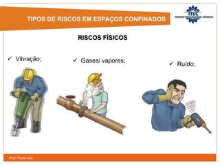 Prof. Paulo Luiz
RISCOS FÍSICOS
TIPOS DE RISCOS EM ESPAÇOS CONFINADOS
 Vibração;  Gases/ vapores;
 Ruído;
 