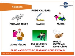Prof. Paulo Luiz
ACIDENTE
PODE CAUSAR:
PERDA DE TEMPO
DANOS FÍSICOS
DANOS
MATERIAIS
E PREJUÍZOS
MORTE
IMAGEM
DESCONFORTO
FAMILIAR
FILME – ACIDENTES DO TRABALHO COMO EVITA-LO
 