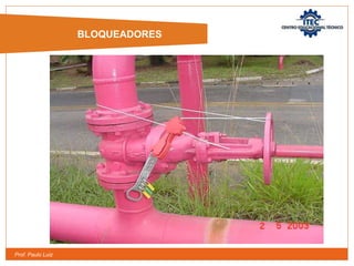 Prof. Paulo Luiz
BLOQUEADORES
 