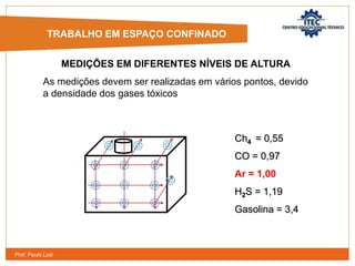 Prof. Paulo Luiz
MEDIÇÕES EM DIFERENTES NÍVEIS DE ALTURA
As medições devem ser realizadas em vários pontos, devido
a densidade dos gases tóxicos
Ch4 = 0,55
CO = 0,97
Ar = 1,00
H2S = 1,19
Gasolina = 3,4
TRABALHO EM ESPAÇO CONFINADO
 