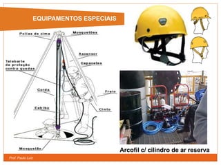 Prof. Paulo Luiz
Arcofil c/ cilindro de ar reserva
EQUIPAMENTOS ESPECIAIS
EQUIPAMENTOS ESPECIAIS
 