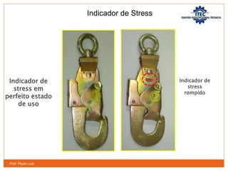 Prof. Paulo Luiz
Indicador de Stress
Indicador de
stress
rompido
Indicador de
stress em
perfeito estado
de uso
 