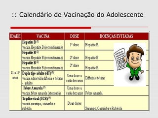 :: Calendário de Vacinação do Adolescente
 
