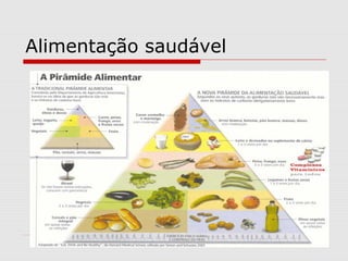 Alimentação saudável
 
