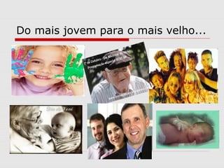 Do mais jovem para o mais velho...
 