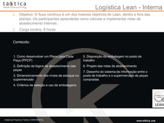 Logística Lean - Interna
                 Objetivo: O fluxo contínuo é um dos maiores objetivos do Lean, dentro e fora das
                 plantas. Os participantes aprenderão como calcular e implementar rotas de
                 abastecimento internas.
                 Carga horária: 8 horas


          Conteúdo:


          1. Como desenvolver um Plano para Cada        5. Disposição da embalagem no posto de
          Peça (PPCP)                                   trabalho
          2. Definição da lógica de abastecimento das   6. Projeto das rotas de abastecimento
          peças
                                                        7. Desenho do sistema de informação entre o
          3. Dimensionamento dos níveis de estoque no   posto de trabalho e o supermercado de peças
          supermercado                                  compradas
          4. Critérios de seleção e uso de embalagens




Intellectual Property of Taktica: CONFIDENTIAL
 