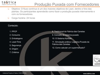 Produção Puxada com Fornecedores
                 Objetivo: O fluxo contínuo é um dos maiores objetivos do Lean, dentro e fora das
                 plantas. Os participantes aprenderão como fazer a produção puxada internamente e
                 com os fornecedores.
                 Carga horária: 24 horas


          Conteúdo:

             1. PPCP                                     8. Tradicional da Fábrica das Canetas
             2. Consumo                                  9. Conceito de sistema puxado
             3. Embalagens                               10. O Sistema Kanban
             4. Lead-Time                                11. Simulação prática: Logística Puxada da
                                                         Fábrica das Canetas
             5. Segurança
                                                         12. Como calcular um supermercado?
             6. Origem
             7. Critérios




Intellectual Property of Taktica: CONFIDENTIAL
 
