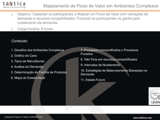 Mapeamento de Fluxo de Valor em Ambientes Complexos
               Objetivo: Capacitar os participantes a Mapear um Fluxo de Valor com variações de
               demanda e recursos compartilhados. Focando os participantes no ganho pelo
               nivelamento da demanda.
               Carga horária: 8 horas


        Conteúdo:

       1. Desafios dos Ambientes Complexos                       7. Processos compartilhados x Processos
                                                                 Puxados
       2. Gráfico do Caos
                                                                 8. Takt Time em recursos compartilhados
       3. Tipos de Manufaturas
                                                                 9. Intervalos de Nivelamento
       4. Análise da Demanda
                                                                 10. Estratégias de Balanceamento Baseadas na
       5. Determinação da Família de Produtos
                                                                 Demanda
       6. Mapa do Estado Atual
                                                                 11. Estado Futuro




Intellectual Property of Taktica: CONFIDENTIAL
 