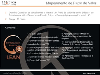 Mapeamento de Fluxo de Valor

           Objetivo Capacitar os participantes a Mapear um Fluxo de Valor de forma prática – do
           Estado Atual até o Desenho do Estado Futuro e Desenvolvimento do formulário A3.
           Carga : 16 horas


    Conteúdo:

                                                 1. O que é Lean?                       9. Aplicação prática: o Mapa do
                                                                                        Estado Futuro de um processo da
                                                 2. O Mapeamento de Fluxo de Valor
                                                                                        empresa
                                                 3. Exercício teórico: Mapa do Estado
                                                                                        11. Exercício teórico: Elaboração do
                                                 4. Atual da Empresa TWI                Plano de Ação para a Empresa TWI
                                                 5. Aplicação prática: Mapa do Estado   13. Aplicação prática: Elaboração do
                                                 Atual de um processo da Empresa        Pano de Ação para o processo da
                                                                                        Empresa
                                                 6. Conceitos de Manufatura Enxuta
                                                                                        14. Apresentação dos Planos para a
                                                 7. Exercício teórico: Mapa do Estado
                                                                                        Gerência (A3)
                                                 8. Futuro da Empresa TWI




Intellectual Property of Taktica: CONFIDENTIAL
 