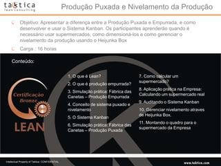 Produção Puxada e Nivelamento da Produção

            Objetivo: Apresentar a diferença entre a Produção Puxada e Empurrada, e como
            desenvolver e usar o Sistema Kanban. Os participantes aprenderão quando é
            necessário usar supermercados, como dimensioná-los e como gerenciar o
            nivelamento da produção usando o Heijunka Box
            Carga : 16 horas

    Conteúdo:


                                                  1. O que é Lean?                    7. Como calcular um
                                                                                      supermercado?
                                                  2. O que é produção empurrada?
                                                                                      8. Aplicação prática na Empresa:
                                                  3. Simulação prática: Fábrica das
                                                                                      Calculando um supermercado real
                                                  Canetas – Produção Empurrada
                                                                                      9. Auditando o Sistema Kanban
                                                  4. Conceito de sistema puxado e
                                                  nivelamento                         10. Gerenciar nivelamento atraves
                                                                                      de Heijunka Box.
                                                  5. O Sistema Kanban
                                                                                      11. Montando o quadro para o
                                                  6. Simulação prática: Fábrica das
                                                                                      supermercado da Empresa
                                                  Canetas – Produção Puxada




Intellectual Property of Taktica: CONFIDENTIAL
 