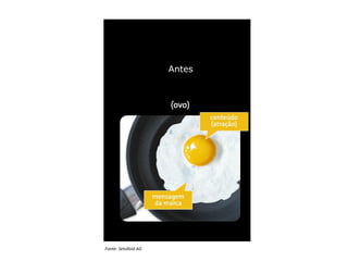 Antes Fonte: Selulloid AG 