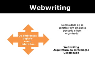 Os ambientes  digitais  como  labirintos Webwriting Necessidade de se construir um ambiente pensado e bem organizado: Webwriting Arquitetura da Informação Usabilidade 