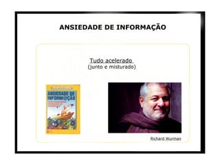 ANSIEDADE DE INFORMAÇÃO Tudo acelerado  (junto e misturado) Richard Wurman 