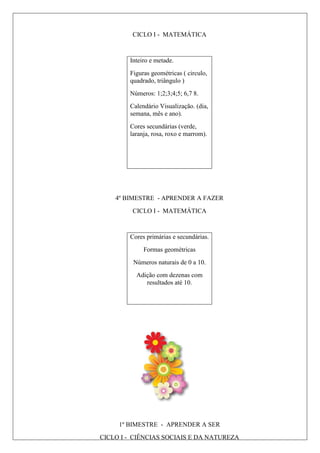 CICLO I - MATEMÁTICA
Inteiro e metade.
Figuras geométricas ( circulo,
quadrado, triângulo )
Números: 1;2;3;4;5; 6,7 8.
Calendário Visualização. (dia,
semana, mês e ano).
Cores secundárias (verde,
laranja, rosa, roxo e marrom).
4º BIMESTRE - APRENDER A FAZER
CICLO I - MATEMÁTICA
Cores primárias e secundárias.
Formas geométricas
Números naturais de 0 a 10.
Adição com dezenas com
resultados até 10.
1º BIMESTRE - APRENDER A SER
CICLO I - CIÊNCIAS SOCIAIS E DA NATUREZA
 