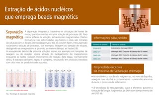 Extração de ácidos nucléicos
que emprega beads magnétics
ÍMA LIGADO ROTAÇÃO DESLIGADA
Fig.: Tecnologia de separação magnética
ÍMA DESLIGADO ROTAÇÃO LIGADA
Separação
magnética
Nome do produto
Instrumento chemagic 360-D
chemagic 360, Conjunto de cabeça de 12 hastes
chemagic 360, Conjunto de cabeça de 24 hastes
chemagic 360, Conjunto de cabeça de 96 hastes
2024-0010
CMG-376
CMG-371
CMG-370
Número do produto
A B
A separação magnética baseia-se na utilização de hastes de
metal, que são imersas em uma solução de processo (A). Para
coletar esferas da solução, as hastes são magnetizadas. Peletes
formam-se nas extremidades das hastes e estas são retiradas
da solução com as beads peletizadas presas a ela. (É possível fazer a ressuspensão
na próxima solução de processo, por exemplo, lavagem ou tampão de eluição,
desligando-se omagnetismo e girando, ao mesmo tempo, as hastes) (B).
A ressupensão dentro da próxima solução, como por exemplo em tampões de
lavagem ou de eluição, ocorre através do desligamento do magnetismos
enquanto as hastes realizam movimentos de rotação. Esta etapa, normalmente
difícil, é realizada de forma rápida e completa, resultando em produtos extraídos
com alto nível de produtividade e pureza.
• A transferência das beads magnéticas, ao invés de líquidos,
assegura que não há a contaminação cruzada das amostras
durante o processo de isolamento.
• A tecnologia de ressuspensão, suave e eficiente, garante a
extração de longos fragmentos de DNA com comprimento de
até 200 kb.
Informações para pedido
Propriedade exclusiva
do Processo de Separação chemagic
 