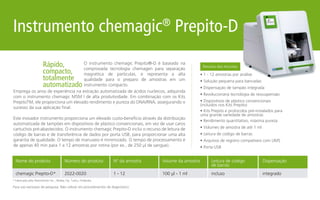 • 1 - 12 amostras por análise
• Solução pequena para bancadas
• Dispensação de tampão integrada
• Revolucionária tecnologia de ressuspensão
• Dispositivos de plástico convencionais
(incluídos nos Kits Prepito)
• Kits Prepito e protocolos pré-instalados para
uma grande variedade de amostras
• Rendimento quantitativo, máxima pureza
• Volumes de amostra de até 1 ml
• Leitura de código de barras
• Arquivos de registro compatíveis com LIMS
• Porta USB
Instrumento chemagic®
Prepito-D
Nome do produto
chemagic Prepito-D*
Número do produto Nº da amostra
1 - 12
Volume da amostra
100 µl - 1 ml
Leitura de código
de barras
incluso2022-0020
Dispensação
integrado
* Fabricado pela PerkinElmer Inc., Wallac Oy, Turku, Finlândia
Rápido,
compacto,
totalmente
automatizado
Para uso exclusivo de pesquisa. Não utilizar em procedimentos de diagnóstico.
O instrumento chemagic Prepito®-D é baseado na
comprovada tecnologia chemagen para separação
magnética de partículas, e representa a alta
qualidade para o preparo de amostras em um
instrumento compacto.
Emprega os anos de experiência na extração automatizada de ácidos nucleicos, adquirida
com o instrumento chemagic MSM I de alta produtividade. Em combinação com os Kits
PrepitoTM, ele proporciona um elevado rendimento e pureza do DNA/RNA, assegurando o
sucesso da sua aplicação final.
Este inovador instrumento proporciona um elevado custo-benefício através da distribuição
automatizada de tampões em dispositivos de plástico convencionais, em vez de usar caros
cartuchos pré-abastecidos. O instrumento chemagic Prepito-D inclui o recurso de leitura de
código de barras e de transferência de dados por porta USB, para proporcionar uma alta
garantia de qualidade. O tempo de manuseio é minimizado. O tempo de processamento é
de apenas 40 min para 1 a 12 amostras por rotina (por ex., de 250 µl de sangue).
Resumo dos recursos
 