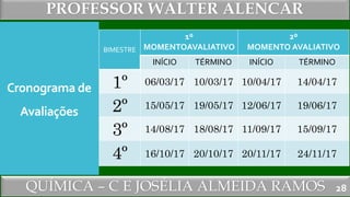 PROFESSOR WALTER ALENCAR
QUÍMICA – C E JOSÉLIA ALMEIDA RAMOS
Cronograma de
Avaliações
BIMESTRE
1º
MOMENTOAVALIATIVO
2º
MOMENTO AVALIATIVO
INÍCIO TÉRMINO INÍCIO TÉRMINO
1º 06/03/17 10/03/17 10/04/17 14/04/17
2º 15/05/17 19/05/17 12/06/17 19/06/17
3º 14/08/17 18/08/17 11/09/17 15/09/17
4º 16/10/17 20/10/17 20/11/17 24/11/17
28
 