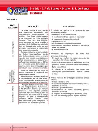 História
Proposta programática 2011
5ª série - E. F. de 8 anos / 6º ano - E. F. de 9 anos
16
VOLUME 1
EIXOS
TEMÁTICOS
Descrição CONTEÚDOS
Asváriaslinguagens
   A Nova História é uma reação
aos paradigmas tradicionais, que
referenciavam essencialmente a
política.   Essa Nova História passou
a se interessar por toda atividade
humana. “Tudo tem uma história”,
como escreveu em certa ocasião o
cientista J. B. S. Haldane; ou seja, tudo
tem um passado que pode ser, em
princípio, reconstruído e relacionado
com o momento presente.   
      Por esse motivo, há uma diversidade
de fontes historiográficas, sendo
elas indispensáveis, como a pintura
rupestre e os objetos encontrados em
sítios arqueológicos, os documentos,
as fotografias, as esculturas, os diários
e os jornais da época. Demonstram-se
assim os vários tipos de linguagens que
contribuem para o ofício do historiador.
1. O estudo da história e a organização das	
    primeiras sociedades
•  Introdução ao estudo de história
•  A escrita da história e o papel do historiador
•  A importância do patrimônio cultural
•  Tempos históricos
•  As hipóteses do surgimento do homem
•  O homem na pré-história (Paleolítico, Neolítico e	
Idade dos Metais)
•  A arte na pré-história
2. Processos de exploração da terra nas	
     primeiras civilizações
•  O papel da mulher no desenvolvimento da	
agricultura (Revolução Agrícola)
•  Ousodaterrapelas  primeiras  sociedades:Modode	
produção asiático (crescente  fértil; mesopotâmia;	
Egito; Índia; China)
•  A relação e a utilização das terras nas	
civilizações pré-colombianas: astecas, maias	
e incas
3. Análise histórica das civilizações clássicas: Grécia	
    e Roma
•  Grécia e o uso da terra
•  Características da Grécia: sociedade, política,          	
economia e cultura
•  Roma e a questão fundiária
•  Características de Roma: sociedade, política,
economia e cultura
•  A proposta de reforma agrária de Tibério Graco
•  A crise e a desintegração do Império Romano
Mudançase
permanênciasao
longodotempo
   Todas as mudanças, ao longo do
tempo, marcaram a sociedade em
determinadas épocas.
     Algumas mudanças foram benéficas
e permaneceram até os dias atuais,
como, por exemplo, a sedentarização
do homem e o seu domínio na natureza.  
DesvendandoaTerra
      A origem do homem na Terra ainda
é uma incógnita para a humanidade,
e há diferentes teorias que tentam	
explicá-la, pois algumas pessoas
acreditam no Criacionismo; outras, no
Darwinismo, de acordo com a crença
religiosa ou com o conhecimento
científico. Muitos estudos ainda
são realizados para comprovar a
veracidade das teorias em questão.
 