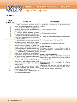 Língua Portuguesa
Proposta programática 2011
5ª série - E. F. de 8 anos / 6º ano - E. F. de 9 anos
24
VOLUME 3
EIXOS
TEMÁTICOS
Descrição CONTEÚDOS
Temposmodernos
    Sobre a sociedade moderna, muitos
temas podem ser explorados. O trabalho
e as suas diversas formas são possíveis
temáticas, além de ideias de inovação, no
tocante à tecnologia.
     Pode-se abordar, também, o modo
como se lida com o consumo atualmente.  
  Nesse volume, introduz-se a noção de
verbo para que os alunos compreendam
o período simples.
13. Realidades e perspectivas do atual mercado de
trabalho
14. Ter ou ser, eis a questão
15. Os desafios do adolescer
16. O papel do jovem na sociedade contemporânea
17. Invenções para uma vida saudável
18. Modo de fazer: receitas para viver bem
Análise linguística
Morfologia: introdução ao verbo; frase, oração e
período; introdução à   morfossintaxe: sujeito a
predicado
Análise e reflexão da escrita
Elementos da narrativa; descrição; acentuação
das proparoxítonas; alguns casos de concordância
nominal; ortografia.
Reconhecimento e/ou produção de alguns
gêneros textuais
Depoimento; tira; anúncio; obra de arte; diário;
narrativa de aventura; carteira de trabalho; receita,
verbete, texto de opinião, entre outros
Sercriança,seradolescente
       A adolescência é um período marcado
por transformações tanto físicas quanto
psíquicas. Tornar-se adolescente implica,
também,  direitos e deveres sociais. O que
isso provoca em alguém que já passa por
transformações, que precisa conhecer seu
novo corpo, descobrir-se sexualmente?                                                                                                                                     
    Considerando o universo dos alunos
dessa série, propõe-se a   produção de
depoimentos, de páginas de   diários ou
de outros gêneros que sejam capazes de
promover a autorreflexão.                 
Históriadascoisas
      Cada um de nós tem uma história, bem
como tudo o que nos cerca. Esse mote
amplo possibilita o trabalho com textos
diversificados.
    Há atenção especial dada à saúde:
receitas saudáveis, por exemplo, estão
entre os textos da unidade.
    O trabalho com a morfossintaxe é
introduzido nessa unidade.
 