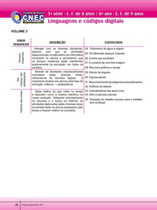 Linguagens e códigos digitais
Proposta programática 2011
5ª série - E. F. de 8 anos / 6º ano - E. F. de 9 anos
26
VOLUME 3
EIXOS
TEMÁTICOS
DESCRIÇÃO CONTEÚDOS
Tempos
modernos
Interagir com as diversas disciplinas,
fazendo com que as atividades
desenvolvidas no laboratório de informática
conduzam os alunos a perceberem que
os tempos modernos estão interferindo
positivamente na educação, em todos os
sentidos.
24. Tratamento de água e esgoto
25. Os diferentes espaços culturais
26. Contos que encantam
27. O sucesso de uma boa imagem
28. Recursos gráficos e visuais
29. Estudo de ângulos
30. Figuras planas
31. Reconhecimentodepolígonoseseuselementos
32. Gráficos de setores
33. Características dos seres vivos
34. Arte no período colonial
35. Transição do trabalho escravo para o trabalho	
       livre no Brasil
Ser
criança,ser
adolescente
   Através de atividades interdisciplinares
orientadas pelas diversas áreas,	
utilizando-se de recursos digitais,   é
importante mostrar aos alunos essa fase de
transição: infância → adolescência.
Históriadascoisas
   Nada melhor do que voltar no tempo
e descobrir como a história interferiu na
nossa evolução. Utilizando principalmente
os recursos e a busca na Internet, as
atividades elaboradas pelas diversas áreas
envolvidas farão os alunos passearem pelo
tempo e fixarem melhor os conceitos.
 