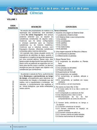 Ciências
Proposta programática 2011
5ª série - E. F. de 8 anos / 6º ano - E. F. de 9 anos
6
VOLUME 1
EIXOS
temÁticos
Descrição CONTEÚDOS
Asváriaslinguagens
  No estudo das propriedades da matéria e na
separação das substâncias, será abordado
o tema As várias linguagens. Isso porque
podemos entender que, ao separar as
substâncias constituintes de alguma coisa,
mostra-se que há várias configurações
e arranjos possíveis para as mesmas	
substâncias ou, de maneira metafórica,	
mostra-se que a natureza escreve, com
linguagens diversas, diferentes substâncias
compostas pelos mesmos elementos.
Um exemplo claro dessa situação ocorre na
experiência da eletrólise da água, quando o
hidrogênio e o oxigênio da água são separados
por uma corrente elétrica. Nesse caso, dois
gasessurgemdealgolíquido!Issosignificaque,
assim como as palavras se organizam em um
texto para dar-lhe corpo e sentido, os átomos	
arranjam-se para dar origem aos objetos e às
substâncias que conhecemos.
Terra e Universo
1. Iniciando uma viagem ao Sistema Solar
   1.1 Localizando o Sistema Solar
   1.2 O Sistema Solar e seus componentes
   1.3 As estrelas
   1.4 As constelações
   1.5 Os satélites
   1.6 Os cometas
   1.7 Os meteoroides
   1.8 Os planetas
2. Uma viagem espacial: de Mercúrio a Netuno
   2.1 Conhecendo os planetas
   2.2 Diferenciando os planetas
3. Nosso Planeta Terra
   3.1 O surgimento da atmosfera no Planeta	
         Terra
   3.2 Atmosfera
   3.3 As camadas da atmosfera
   3.4 Pressão atmosférica
   3.5 Experimento de Torricelli
   3.6 Ar comprimido e ar rarefeito
   3.7 Ar comprimido, ar rarefeito, altitude e	
         pressão.
   3.8 Ar comprimido, ar rarefeito em nosso	
         cotidiano
   3.9 Os ventos: o ar em movimento
4. Por dentro do Astro Rei: O Sol
   4.1 O nosso astro rei é ou não o centro do	
         Universo
   4.2 A composição e a estrutura do Sol
   4.3 As relações entre o Sol e a terra
   4.4 Decomposição da luz do Sol:	
         compreendendo as cores do arco-íris
5. O homem tenta orientar-se no tempo e	
     no espaço
   5.1 O homem orienta-se no tempo
   5.2 O homem orienta-se no espaço: os	
         pontos cardeais
   5.3 O homem orienta-se pela Lua
   5.4 O  homem orienta-se pelas estrelas
   5.5 Outros instrumentos de orientação
Mudançasepermanênciasaolongodotempo
   Ao abordar o estudo da Terra, usufruímos do
tema Mudanças e permanências ao longo
do tempo, principalmente para relacionar os
movimentos de rotação e translação que ela
realiza, com a regularidade e mudanças  da  
natureza, o comportamento das espécies e
os   rítmos biológicos, que serão enfatizados
nesse volume.
   
 