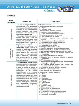 Proposta programática 2011
5ª série - E. F. de 8 anos / 6º ano - E. F. de 9 anos
Ciências
9
VOLUME 3
EIXOS
TEMÁTICOS
Descrição CONTEÚDOS
Temposmodernos
     Ao falar em Tempos modernos,
transmitem-se aos educandos
informações voltadas à melhoria da
qualidade de vida, principalmente
aquelas baseadas nas novas
tecnologias e nas mudanças que
elas causam na sociedade.                                                                       
   Tecnologias não tão novas assim
também são vistas. Entre os
aspectos observados para essa
melhora na qualidade de vida
estão o aspecto físico, o mental, o
psicológico e o emocional.
Ser humano e saúde
16. Qualidade de vida e hábitos saudáveis
   16.1 Higiene
   16.2 Atividade física
17. Importância dos primeiros socorros
   17.1 Acidentes podem ser evitados
   17.2 Como evitar os acidentes na cozinha?
   17.3 Acidentes acontecem no banheiro
   17.4 Uma casa à prova de quedas
   17.5 Primeiros socorros nos acidentes mais	
          comuns
   17.6 Queimaduras leves são lesões de pele
   17.7 Corpos estranhos nas vias respiratórias
   17.8 Corpos estranhos nos olhos
   17.9 Corpos estranhos no nariz
   17.10 Corpos estranhos nos ouvidos
   17.11 Em um desmaio, a vítima perde a consciência
   17.12 Febre acima de 40 °C pode causar convulsões
   17.13 O que fazer quando uma pessoa está com febre?
   17.14 Asfixia por gás é um acidente comum em	
            residências
   17.15 Cuidado com os choques elétricos
   17.16 Cuidado com as pessoas alérgicas a picadas	
            de animais
   17.17 Analisando os sinais vitais
   17.18 A respiração corporal depende dos  movimentos de	
            inspiração e expiração
   17.19 O sangue exerce pressão nas paredes dos	
            vasos por onde ele circula
   17.20 Situações de riscos, perigos e acidentes
   17.21 Outras ocorrências comuns
   17.22 O que fazer para pedir socorro?
18. Alimentação e sistema digestório
   18.1 Boca
   18.2 Dentes
   18.3 Faringe
   18.4 Estômago
   18.5 Intestino delgado
   18.6 Fígado
   18.7 Vesícula biliar
   18.8 Pâncreas
   18.9 Intestino grosso
   18.10 Reto ou canal anal
   18.11 Transformação dos alimentos
   18.12 Deterioração dos alimentos
   18.13 Técnicas de conservação dos alimentos
   18.14 A produção de energia e de calorias
   18.15 Distúrbios alimentares
Sercriança,ser
adolescente
O eixo Ser criança, ser
adolescente objetiva valorizar o
respeito às diferenças individuais
do corpo e do comportamento nas
várias fases da vida. Tem como
foco maior o desenvolvimento
físico e emocional, incluindo-se
aí a convivência com as outras
pessoas, independentemente de
suas características.
Históriadascoisas
    Em História das coisas, visa-se
ao estudo da origem e da produção
dos alimentos que consumimos.
A ideia é mostrar à criança a
origem dos produtos alimentícios,
incluindo-se aí as formas
industrializadas e os produtos
artificiais (como refrigerantes e
salgadinhos de milho). Com base
nisso, também são trabalhadas as
informações contidas em rótulos
desses produtos e a importância
dessas informações, permitindo
aos educandos adquirirem
senso crítico na escolha de uma
alimentação saudável.
 