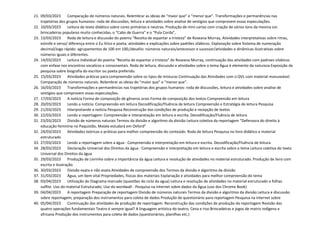 21. 09/03/2023 Comparação de números naturais. Relembrar as ideias de “maior que” e “menor que”. Transformações e permanências nas
trajetórias dos grupos humanos: roda de discussões, leitura e atividades sobre analise de vestígios que comprovem essas especulações.
22. 10/03/2023 Leitura do texto didático sobre cores primárias e neutras. Produção de mini cartaz com criação de vários tons da mesma cor.
brincadeiras populares muito conhecidas, o “Cabo de Guerra” e o “Pula Corda”,
23. 13/03/2023 Roda de leitura e discussão do poema “Receita de espantar a tristeza” de Roseana Murray, Atividades interpretativas sobre rimas,
estrofe e verso/ diferença entre o Eu lírico e poeta; atividades e explicações sobre padrões silábicos. Explanação sobre Sistema de numeração
decimal/Jogo rápido: agrupamentos de 100 em 100;/desafio: números naturais/antecessor e sucessor/atividades e dinâmicas ilustrativas sobre
números iguais e diferentes.
24. 14/03/2023 Leitura individual do poema “Receita de espantar a tristeza” de Roseana Murray, continuação das atividades com padroes silabicos
com enfase nos encontros vocalicos e consonantais. Roda de leitura, discussão e atividades sobre o tema Água é elemento da natureza Exposição da
pesquisa sobre biografia do escritor ou poeta preferido.
25. 15/03/2023 Atividades práticas para compreensão sobre os tipos de misturas Continuação das Atividades com o QVL com material manuseável.
Comparação de números naturais. Relembrar as ideias de “maior que” e “menor que”.
26. 16/03/2023 Transformações e permanências nas trajetórias dos grupos humanos: roda de discussões, leitura e atividades sobre analise de
vestígios que comprovem essas especulações.
27. 17/03/2023 A notícia Forma de composição de gêneros orais Forma de composição dos textos Compreensão em leitura
28. 20/03/2023 Lendo a notícia: Compreensão em leitura Decodificação/Fluência de leitura Compreensão e Estratégia de leitura Pesquisa
29. 21/03/2023 Interpretando a notícia Pesquisa Reconstrução das condições de produção e recepção de textos
30. 22/03/2023 Lendo a reportagem: Compreensão e interpretação em leitura e escrita. Decodificação/Fluência de leitura
31. 23/03/2023 Divisão de números naturais Termos da divisão e algoritmo da divisão Leitura coletiva da reportagem “Defensora do direito à
educação feminina no Paquistão, Malala estudará em Oxford”
32. 24/03/2023 Atividades teóricas e práticas para melhor compreensão do conteúdo. Roda de leitura Pesquisa no livro didático e material
estruturado
33. 27/03/2023 Lendo a reportagem sobre a água : Compreensão e interpretação em leitura e escrita. Decodificação/Fluência de leitura
34. 28/03/2023 Declaração Universal dos Direitos da água : Compreensão e interpretação em leitura e escrita sobre o tema Leitura coletiva do texto
Universal dos Direitos da água
35. 29/03/2023 Produção de Livrinho sobre a importância da água Leitura e resolução de atividades no material estruturado. Produção de livro com
escrita e ilustração.
36. 30/03/2023 Divisão exata e não exata Atividades de compreensão dos Termos da divisão e algoritmo da divisão
37. 31/03/2023 Água, um bem vital Propriedades, físicas dos materiais Explanação e atividades para melhor compreensão do tema
38. 03/04/2023 Utilização do Diagrama marcado (questões do ciclo da agua) Leitura e resolução de atividades no material estruturado e folhas
sulfite. Uso do material Estruturado; Uso do wordwall - Pesquisa na internet sobre dados da Água (uso dos Chrome Book)
39. 04/04/2023 A reportagem Preparação de reportagem Divisão de números naturais Termos da divisão e algoritmo da divisão Leitura e discussão
sobre reportagem; preparação dos instrumentos para coleta de dados Produção de questionário para reportagem Pesquisa na internet sobre
40. 05/04/2023 Continuação das atividades de produção de reportagem. Reconstrução das condições de produção da reportagem Revisão das
quatro operações fundamentais Teatro é sempre igual? A linguagem artística do teatro; Cena e riso Brincadeiras e jogos de matriz indígena e
africana Produção dos instrumentos para coleta de dados (questionários, planilhas etc.)
 