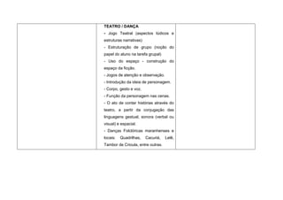 TEATRO / DANÇA
- Jogo Teatral (aspectos lúdicos e
estruturas narrativas)
- Estruturação de grupo (noção do
papel do aluno na tarefa grupal)
- Uso do espaço - construção do
espaço da ficção.
- Jogos de atenção e observação.
- Introdução da ideia de personagem.
- Corpo, gesto e voz.
- Função da personagem nas cenas.
- O ato de contar histórias através do
teatro, a partir da conjugação das
linguagens gestual, sonora (verbal ou
visual) e espacial.
- Danças Folclóricas maranhenses e
locais:   Quadrilhas,    Cacuriá,   Lelê,
Tambor de Crioula, entre outras.
 