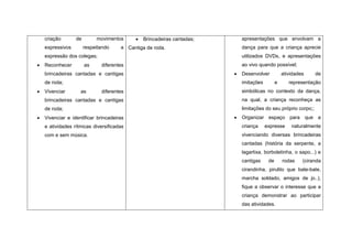 criação       de        movimentos         Brincadeiras cantadas;       apresentações que envolvam a
    expressivos        respeitando    a Cantiga de roda.                     dança para que a criança aprecie
    expressão dos colegas;                                                   utilizados DVDs, e apresentações
   Reconhecer         as     diferentes                                     ao vivo quando possível;
    brincadeiras cantadas e cantigas                                        Desenvolver           atividades    de
    de roda;                                                                 imitações         e      representação
   Vivenciar       as        diferentes                                     simbólicas no contexto da dança,
    brincadeiras cantadas e cantigas                                         na qual, a criança reconheça as
    de roda;                                                                 limitações do seu próprio corpo;;
   Vivenciar e identificar brincadeiras                                    Organizar espaço para que a
    e atividades rítmicas diversificadas                                     criança     expresse      naturalmente
    com e sem música.                                                        vivenciando diversas brincadeiras
                                                                             cantadas (história da serpente, a
                                                                             lagartixa, borboletinha, o sapo...) e
                                                                             cantigas     de       rodas    (ciranda
                                                                             cirandinha, pirulito que bate-bate,
                                                                             marcha soldado, amigos de jo..),
                                                                             fique a observar o interesse que a
                                                                             criança demonstrar ao participar
                                                                             das atividades.
 