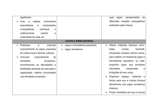 significado;                                                                         qual     sejam    apresentadas      as
   Criar   e      realizar     movimentos                                               diferentes criações coreográficas
    espontâneos        e       composições                                               realizadas pela criança.
    coreográficas,          individual    e
    coletivamente             usando      a
    criatividade de cada um.
                                                   JOGOS E BRINCADEIRAS
   Pesquisar           e          vivenciar      Jogos e brincadeiras populares;      Utilizar materiais diversos como:
    corporalmente os jogos populares              Jogos recreativos.                    bolas,        cordas,       bambolê,
    da cultura local e demais culturas;                                                  brinquedos variados dentre outros,
   Vivenciar       corporalmente        as                                              para realizar um festival de jogos e
    atividades                  recreativas,                                             brincadeiras populares, ou sela,
    reconhecendo as dificuldades e                                                       proponha      jogos   que   envolvam
    facilidades pessoais de execução e                                                   interações,       cooperação        e
    organização coletiva encontradas                                                     limitações de seu corpo;
    nas atividades propostas.                                                           Organizar     espaço,   materiais   e
                                                                                         tempo para que a criança brinque
                                                                                         diariamente com jogos recreativos
                                                                                         diversos.
                                                                                        Propor atividades em que a criança
 