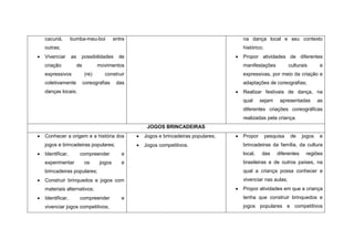cacuriá,       bumba-meu-boi            entre                                             na dança local e seu contexto
    outras;                                                                                   histórico;
   Vivenciar      as    possibilidades       de                                             Propor atividades de diferentes
    criação             de          movimentos                                                manifestações           culturais      e
    expressivos              (re)     construir                                               expressivas, por meio da criação e
    coletivamente            coreografias    das                                              adaptações de coreografias;
    danças locais;                                                                           Realizar festivais de dança, na
                                                                                              qual     sejam     apresentadas        as
                                                                                              diferentes criações coreográficas
                                                                                              realizadas pela criança.
                                                         JOGOS BRINCADEIRAS
   Conhecer a origem e a história dos                 Jogos e brincadeiras populares;      Propor       pesquisa   de     jogos   e
    jogos e brincadeiras populares;                    Jogos competitivos.                   brincadeiras da família, da cultura
   Identificar,         compreender           e                                              local,   das      diferentes    regiões
    experimentar             os     jogos      e                                              brasileiras e de outros países, na
    brincadeiras populares;                                                                   qual a criança possa conhecer e
   Construir brinquedos e jogos com                                                          vivenciar nas aulas;
    materiais alternativos;                                                                  Propor atividades em que a criança
   Identificar,         compreender           e                                              tenha que construir brinquedos e
    vivenciar jogos competitivos;                                                             jogos populares e competitivos
 