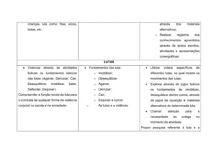 crianças, tais como: fitas, arcos,                                                           através       dos        materiais
       bolas, etc.                                                                                  alternativos;
                                                                                                  o Realizar          registros     dos
                                                                                                    conhecimentos           aprendidos
                                                                                                    através de textos escritos,
                                                                                                    atividades e apresentações
                                                                                                    coreográficas;
                                                                 LUTAS
      Vivenciar através de atividades                Fundamentos das luta::               Utilizar   vídeos        específicos   de
       lúdicas os fundamentos básicos                     o Imobilizar;                      diferentes lutas, na qual mostre os
       das lutas (Agarrar, Derrubar, Cair,                o Desequilibrar;                   movimentos das lutas;
       Desequilibrar,   imobilizar,   bater,              o Agarrar;                        Explorar através de jogos lúdicos
       Defender, Esquivar);                               o Derrubar;                        os    fundamentos         de   imobilizar,
Compreender a função social da luta para                  o Cair;                            desequilibrar dentre outros, através
o combate de qualquer forma de violência                  o Esquivar e outros.               de jogos de oposição e materiais
corporal na escola e na sociedade;                 o         As lutas e a violência.         alternativos de determinada luta;
                                                                                            Chamar       atenção           para     a
                                                                                             necessidade         do      colega     no
                                                                                             momento da atividade.
                                                                                       Propor pesquisa referente à luta e a
 