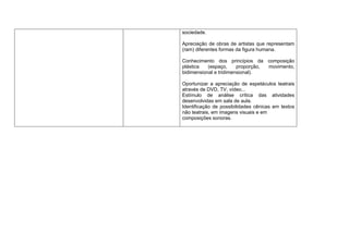 sociedade.

Apreciação de obras de artistas que representam
(ram) diferentes formas da figura humana.

Conhecimento dos princípios da composição
plástica   (espaço,     proporção, movimento,
bidimensional e tridimensional).

Oportunizar a apreciação de espetáculos teatrais
através de DVD, TV, vídeo...
Estímulo de análise crítica das atividades
desenvolvidas em sala de aula.
Identificação de possibilidades cênicas em textos
não teatrais, em imagens visuais e em
composições sonoras.
 
