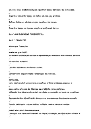 Elaborar listas e tabelas simples a partir de dados coletados ou fornecidos.
„Ï
Organizar e levantar dados em listas, tabelas e/ou gráficos.
„Ï
Coletar dados em tabelas simples e gráficos de barras.
„Ï
Organizar dados em tabelas simples e gráficos de barras.


9.4. 4º ANO DO ENSINO FUNDAMENTAL


9.4.1 1º TRIMESTRE


Números e Operações
„Ï
maiores que 1000.
Sistema de Numeração Decimal e representação da escrita dos números naturais
„Ï
História dos números.
„Ï
Leitura e escrita dos números naturais.
„Ï
Comparação, seqüenciação e ordenação de números.
„Ï
centenas.
Valor posicional de um número natural nas ordens: unidades, dezenas e
„Ï
pessoais e do uso da técnica operatória convencional.
Utilização dos fatos fundamentais da adição e subtração por meio de estratégias
„Ï
Representação e identificação de sucessor e antecessor de números naturais.
„Ï
Quadro valor-lugar com as ordens: unidade, dezena, centena e milhar.
„Ï
partir de situações-problema.
Utilização dos fatos fundamentais da adição, subtração, multiplicação e divisão a
„Ï
 