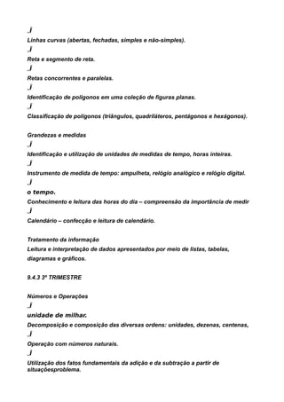 „Ï
Linhas curvas (abertas, fechadas, simples e não-simples).
„Ï
Reta e segmento de reta.
„Ï
Retas concorrentes e paralelas.
„Ï
Identificação de polígonos em uma coleção de figuras planas.
„Ï
Classificação de polígonos (triângulos, quadriláteros, pentágonos e hexágonos).


Grandezas e medidas
„Ï
Identificação e utilização de unidades de medidas de tempo, horas inteiras.
„Ï
Instrumento de medida de tempo: ampulheta, relógio analógico e relógio digital.
„Ï
o tempo.
Conhecimento e leitura das horas do dia – compreensão da importância de medir
„Ï
Calendário – confecção e leitura de calendário.


Tratamento da informação
Leitura e interpretação de dados apresentados por meio de listas, tabelas,
diagramas e gráficos.


9.4.3 3º TRIMESTRE


Números e Operações
„Ï
unidade de milhar.
Decomposição e composição das diversas ordens: unidades, dezenas, centenas,
„Ï
Operação com números naturais.
„Ï
Utilização dos fatos fundamentais da adição e da subtração a partir de
situaçõesproblema.
 