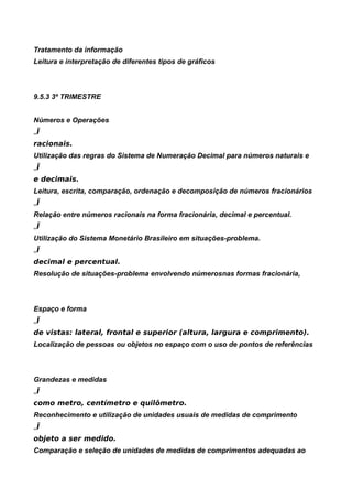 Tratamento da informação
Leitura e interpretação de diferentes tipos de gráficos



9.5.3 3º TRIMESTRE


Números e Operações
„Ï
racionais.
Utilização das regras do Sistema de Numeração Decimal para números naturais e
„Ï
e decimais.
Leitura, escrita, comparação, ordenação e decomposição de números fracionários
„Ï
Relação entre números racionais na forma fracionária, decimal e percentual.
„Ï
Utilização do Sistema Monetário Brasileiro em situações-problema.
„Ï
decimal e percentual.
Resolução de situações-problema envolvendo númerosnas formas fracionária,



Espaço e forma
„Ï
de vistas: lateral, frontal e superior (altura, largura e comprimento).
Localização de pessoas ou objetos no espaço com o uso de pontos de referências



Grandezas e medidas
„Ï
como metro, centímetro e quilômetro.
Reconhecimento e utilização de unidades usuais de medidas de comprimento
„Ï
objeto a ser medido.
Comparação e seleção de unidades de medidas de comprimentos adequadas ao
 