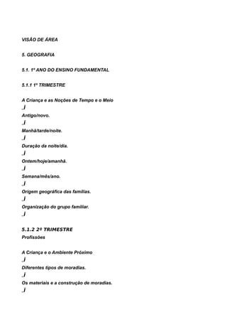 VISÃO DE ÁREA


5. GEOGRAFIA


5.1. 1º ANO DO ENSINO FUNDAMENTAL


5.1.1 1º TRIMESTRE


A Criança e as Noções de Tempo e o Meio
„Ï
Antigo/novo.
„Ï
Manhã/tarde/noite.
„Ï
Duração da noite/dia.
„Ï
Ontem/hoje/amanhã.
„Ï
Semana/mês/ano.
„Ï
Origem geográfica das famílias.
„Ï
Organização do grupo familiar.
„Ï


5.1.2 2º TRIMESTRE
Profissões


A Criança e o Ambiente Próximo
„Ï
Diferentes tipos de moradias.
„Ï
Os materiais e a construção de moradias.
„Ï
 