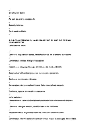 „Ï
Em cima/em baixo
„Ï
Ao lado de, entre, ao redor de.
„Ï
Superior/inferior.
„Ï
Centro/extremidade.
„Ï


5.1.4 COMPETÊNCIAS / HABILIDADES DO 1º ANO DO ENSINO
FUNDAMENTAL
Dentro/fora e limite.


„Ï
Conhecer as partes do corpo, identificando-as em si próprio e no outro.
„Ï
Demonstrar hábitos de higiene corporal.
„Ï
Reconhecer seu próprio corpo em relação ao meio ambiente.
„Ï
Desenvolver diferentes formas de movimentos corporais.
„Ï
Conhecer movimentos rítmicos.
„Ï
Demonstrar interesse pela atividade física por meio do esporte.
„Ï
Conhecer jogos e brincadeiras populares.
„Ï
brincadeiras.
Desenvolver a capacidade expressiva corporal por intermédio de jogos e
„Ï
Conhecer cantigas de roda, vivenciando-as no cotidiano.
„Ï
Expressar idéias e opiniões frente às atividades desenvolvidas.
„Ï
Demonstrar atitudes solidárias em relação às regras e resolução de conflitos.
 