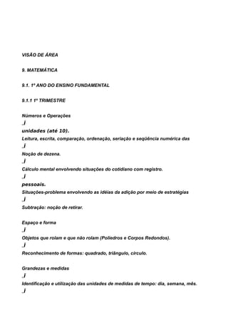 VISÃO DE ÁREA


9. MATEMÁTICA


9.1. 1º ANO DO ENSINO FUNDAMENTAL


9.1.1 1º TRIMESTRE


Números e Operações
„Ï
unidades (até 10).
Leitura, escrita, comparação, ordenação, seriação e seqüência numérica das
„Ï
Noção de dezena.
„Ï
Cálculo mental envolvendo situações do cotidiano com registro.
„Ï
pessoais.
Situações-problema envolvendo as idéias da adição por meio de estratégias
„Ï
Subtração: noção de retirar.


Espaço e forma
„Ï
Objetos que rolam e que não rolam (Poliedros e Corpos Redondos).
„Ï
Reconhecimento de formas: quadrado, triângulo, círculo.


Grandezas e medidas
„Ï
Identificação e utilização das unidades de medidas de tempo: dia, semana, mês.
„Ï
 
