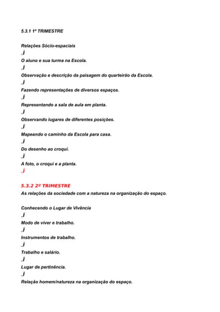 5.3.1 1º TRIMESTRE


Relações Sócio-espaciais
„Ï
O aluno e sua turma na Escola.
„Ï
Observação e descrição da paisagem do quarteirão da Escola.
„Ï
Fazendo representações de diversos espaços.
„Ï
Representando a sala de aula em planta.
„Ï
Observando lugares de diferentes posições.
„Ï
Mapeando o caminho da Escola para casa.
„Ï
Do desenho ao croqui.
„Ï
A foto, o croqui e a planta.
„Ï


5.3.2 2º TRIMESTRE
As relações da sociedade com a natureza na organização do espaço.


Conhecendo o Lugar de Vivência
„Ï
Modo de viver e trabalho.
„Ï
Instrumentos de trabalho.
„Ï
Trabalho e salário.
„Ï
Lugar de pertinência.
„Ï
Relação homem/natureza na organização do espaço.
 