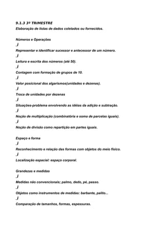 9.1.3 3º TRIMESTRE
Elaboração de listas de dados coletados ou fornecidos.


Números e Operações
„Ï
Representar e identificar sucessor e antecessor de um número.
„Ï
Leitura e escrita dos números (até 50).
„Ï
Contagem com formação de grupos de 10.
„Ï
Valor posicional dos algarismos(unidades e dezenas).
„Ï
Troca de unidades por dezenas
„Ï
Situações-problema envolvendo as idéias da adição e subtração.
„Ï
Noção de multiplicação (combinatória e soma de parcelas iguais).
„Ï
Noção de divisão como repartição em partes iguais.


Espaço e forma
„Ï
Reconhecimento e relação das formas com objetos do meio físico.
„Ï
Localização espacial: espaço corporal.


Grandezas e medidas
„Ï
Medidas não convencionais; palmo, dedo, pé, passo.
„Ï
Objetos como instrumentos de medidas: barbante, palito...
„Ï
Comparação de tamanhos, formas, espessuras.
 
