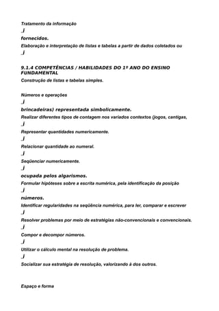 Tratamento da informação
„Ï
fornecidos.
Elaboração e interpretação de listas e tabelas a partir de dados coletados ou
„Ï


9.1.4 COMPETÊNCIAS / HABILIDADES DO 1º ANO DO ENSINO
FUNDAMENTAL
Construção de listas e tabelas simples.


Números e operações
„Ï
brincadeiras) representada simbolicamente.
Realizar diferentes tipos de contagem nos variados contextos (jogos, cantigas,
„Ï
Representar quantidades numericamente.
„Ï
Relacionar quantidade ao numeral.
„Ï
Seqüenciar numericamente.
„Ï
ocupada pelos algarismos.
Formular hipóteses sobre a escrita numérica, pela identificação da posição
„Ï
números.
Identificar regularidades na seqüência numérica, para ler, comparar e escrever
„Ï
Resolver problemas por meio de estratégias não-convencionais e convencionais.
„Ï
Compor e decompor números.
„Ï
Utilizar o cálculo mental na resolução de problema.
„Ï
Socializar sua estratégia de resolução, valorizando à dos outros.



Espaço e forma
 