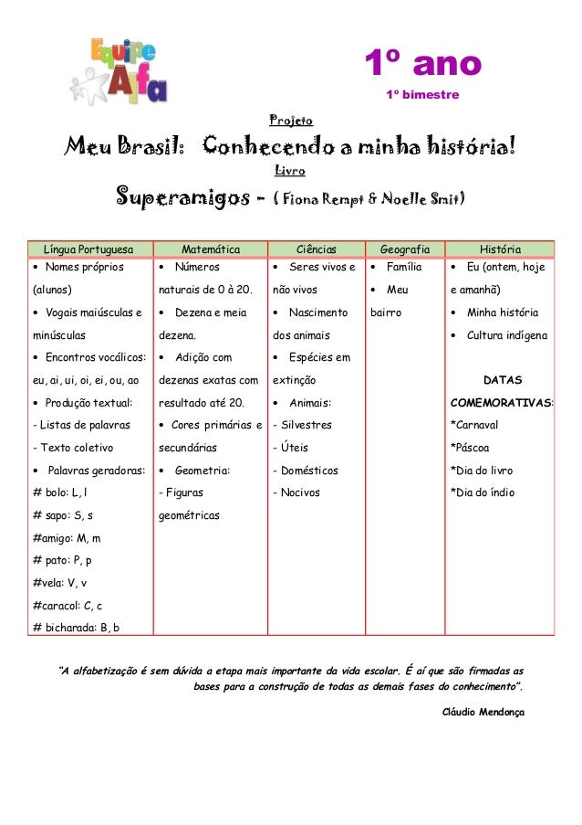 Conteúdos minímos 2014 1 ano