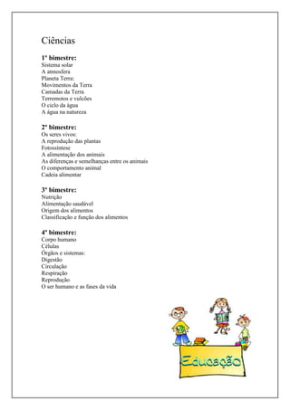 Ciências
1º bimestre:
Sistema solar
A atmosfera
Planeta Terra:
Movimentos da Terra
Camadas da Terra
Terremotos e vulcões
O ciclo da água
A água na natureza

2º bimestre:
Os seres vivos:
A reprodução das plantas
Fotossíntese
A alimentação dos animais
As diferenças e semelhanças entre os animais
O comportamento animal
Cadeia alimentar

3º bimestre:
Nutrição
Alimentação saudável
Origem dos alimentos
Classificação e função dos alimentos

4º bimestre:
Corpo humano
Células
Órgãos e sistemas:
Digestão
Circulação
Respiração
Reprodução
O ser humano e as fases da vida

 