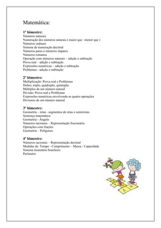 Matemática:
1º bimestre:
Números naturais
Numeração dos números naturais ( maior que –menor que )
Números ordinais
Sistema de numeração decimal
Números pares e números ímpares
Números romanos
Operação com números naturais – adição e subtração
Prova real – adição e subtração
Expressões numéricas – adição e subtração
Problemas - adição e subtração

2º bimestre:
Multiplicação: Prova real e Problemas
Dobro, triplo, quádruplo, quíntuplo
Múltiplos de um número natural
Divisão: Prova real e Problemas
Expressões numéricas envolvendo as quatro operações
Divisores de um número natural

3º bimestre:
Geometria – retas –segmentos de retas e semirretas
Sentença matemática
Geometria - Ângulo
Números racionais – Representação fracionária
Operações com frações
Geometria – Polígonos

4º bimestre:
Números racionais – Representação decimal
Medidas de: Tempo - Comprimento – Massa - Capacidade
Sistema monetário brasileiro
Perímetro

 