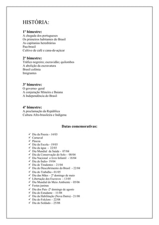 HISTÓRIA:
1º bimestre:
A chegada dos portugueses
Os primeiros habitantes do Brasil
As capitanias hereditárias
Pau-brasil
Cultivo de café e cana-de-açúcar

2º bimestre:
Tráfico negreiro; escravidão; quilombos
A abolição da escravatura
Brasil colônia
Imigrantes

3º bimestre:
O governo- geral
A conjuração Mineira e Baiana
A Independência do Brasil

4º bimestre:
A proclamação da República
Cultura Afro-brasileira e Indígena

Datas comemorativas:






















Dia da Poesia - 14/03
Carnaval
Páscoa
Dia da Escola - 19/03
Dia da água - 22/03
Dia Mundial da Saúde - 07/04
Dia da Conservação do Solo - 08/04
Dia Nacional o livro Infantil - 18/04
Dia do Índio- 19/04
Dia de Tiradentes – 21/04
Dia do Descobrimento do Brasil - 22/04
Dia do Trabalho - 01/05
Dia das Mães – 2º domingo de maio
Libertação dos Escravos - 13/05
Dia Mundial do Meio Ambiente – 05/06
Festas juninas
Dia dos Pais -2º domingo de agosto
Dia do Estudante – 11/08
Dia da Habilitação (Nova Dutra) - 21/08
Dia do Folclore – 22/08
Dia do Soldado – 25/08

 